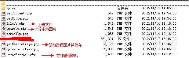 php UEditor百度编辑器安装与使用方法分享_因特网(www.inte.net)