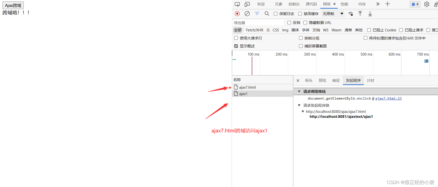 javascript json jsonp: json with padding for... AJAX的跨域问题解决方案_因特网(www.inte.net)