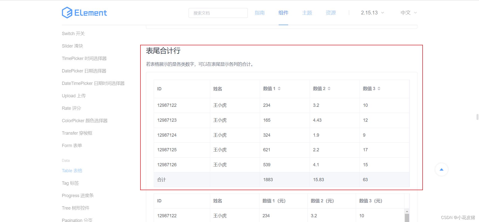 ElementUI对table的指定列进行合算_因特网(www.inte.net)