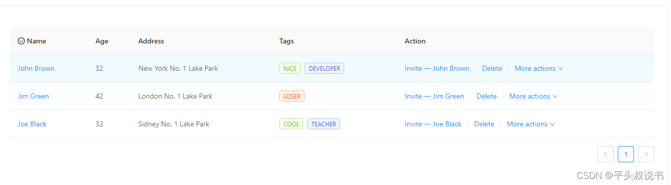 ant-design-vueTablepagination分页实现全过程_因特网(www.inte.net)